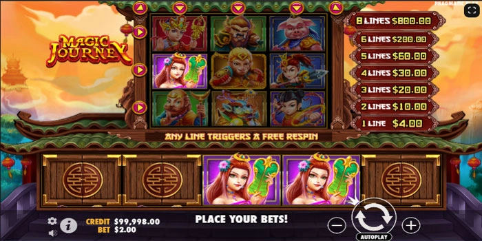 Memaksimalkan Fitur Bonus