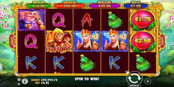 Memanfaatkan Pola Sehari-hari